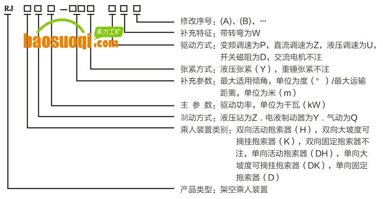 RJ架空乘人装置型号说明